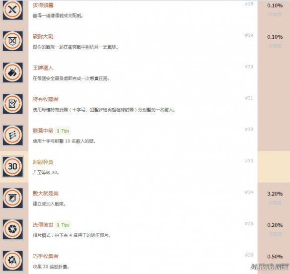 iefans网