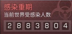 明日之后世界性事件感染危机预告 4大情报须知