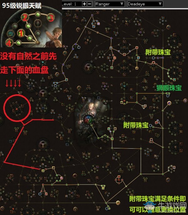 《流放之路》3.6贵族最强BD推荐