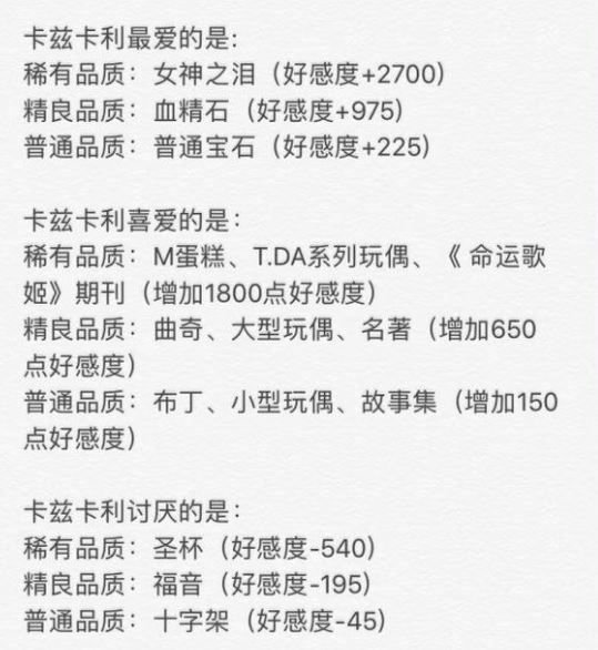 命运歌姬怎么送礼？好感度送礼攻略