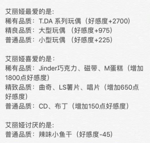 命运歌姬怎么送礼？好感度送礼攻略