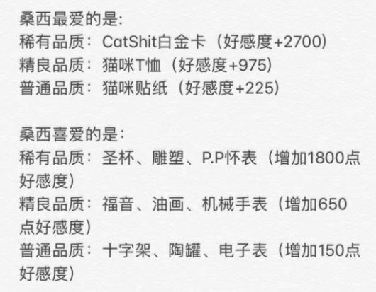 命运歌姬怎么送礼？好感度送礼攻略