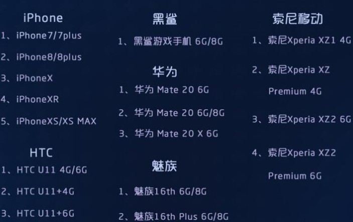 龙族幻想ipad能不能玩 哪些机型能玩?