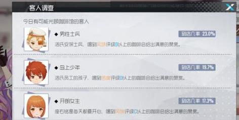双生视界咖啡厅怎么玩？咖啡厅宿舍后院攻略[视频][多图]图片1
