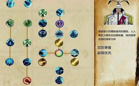 航海王燃烧意志战国技能公开 角色品质定位SSR
