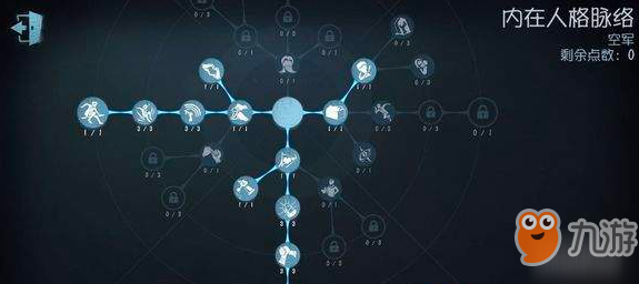第五人格咒术师天赋加点攻略