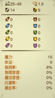 贪婪洞窟2怎么看属性 角色属性面板怎么查看?