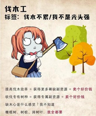 明日之后9个职业哪个好 9大职业选哪个?