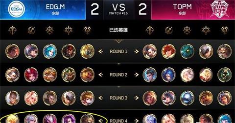 王者荣耀KPL春季赛盘古首秀 EDGM豪取三连胜
