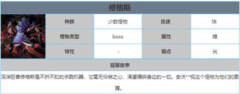 贪婪洞窟2修格斯120层怎么过 120层boss玩法解析