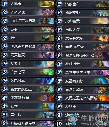 《炉石传说》拉斯塔哈的大乱斗狂野巨贪萨卡组推荐