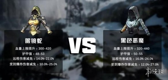 明日之后12庄护甲带哪个好 选择攻略