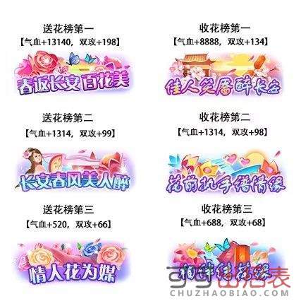 御剑情缘白色情人节活动有哪些 白色情人节福利一览