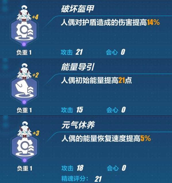 崩坏3仿犹大天赋需要解锁哪些？仿犹大天赋解锁选择