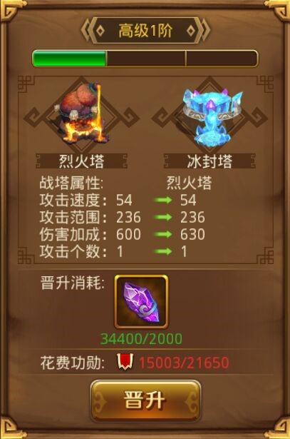 《三国全明星》战力提升攻略