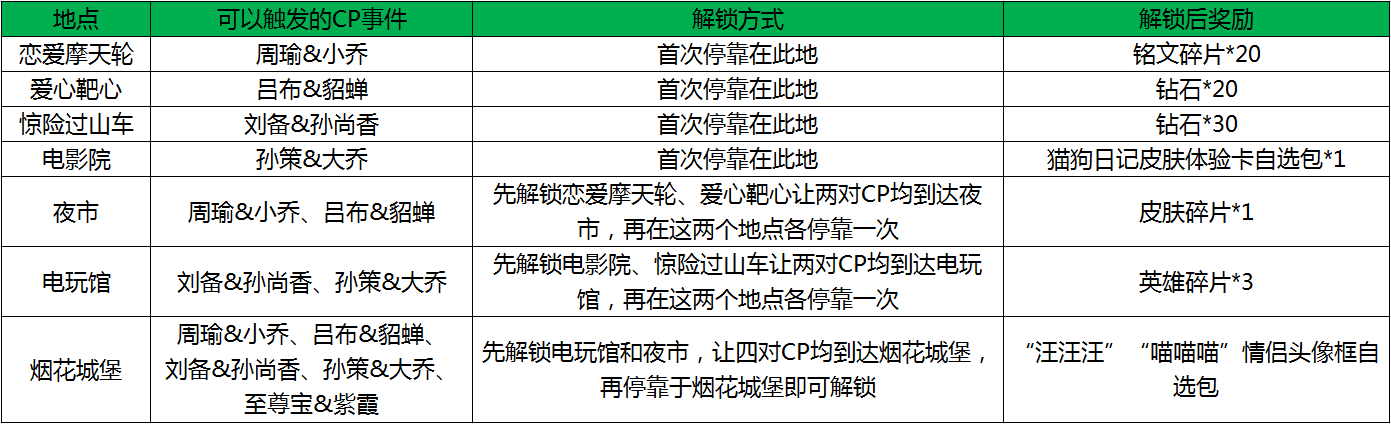 QQ截图20190313114027(1).png