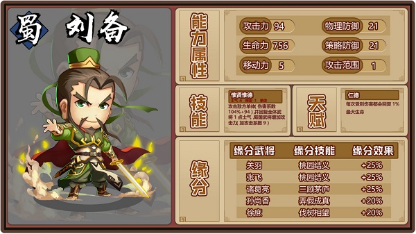 运筹三国刘备介绍