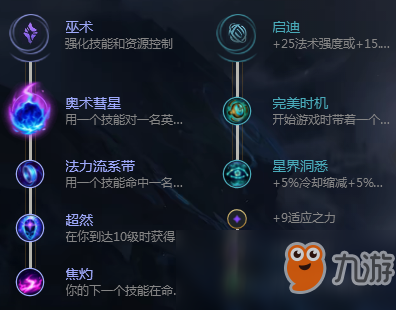 《LOL》9.5版本中单凤凰玩法推荐