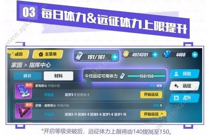 崩坏3 80级突破怎么玩 80级突破攻略[多图]图片3