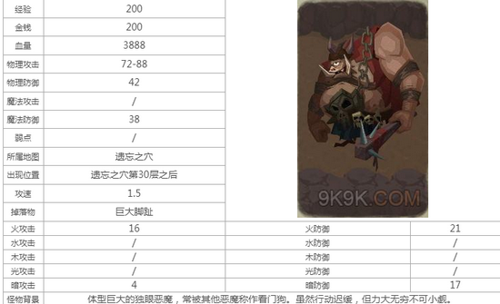 贪婪洞窟2巨魔弱点是什么 巨魔弱点解析