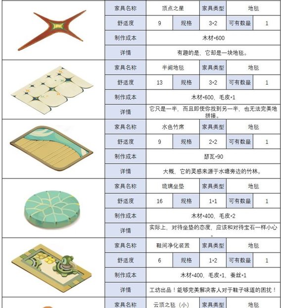 时之歌家具怎么制作 各类家具制作方法一览