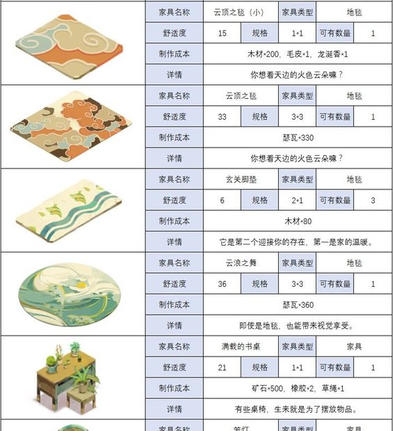 时之歌家具怎么制作 各类家具制作方法一览
