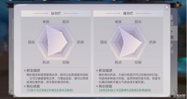 完美世界手游羽芒仙魔选哪个好？羽芒仙魔选择推荐