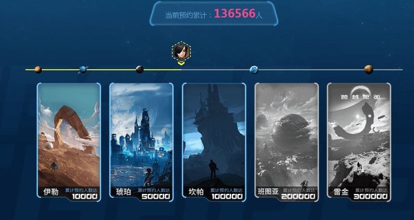 跨越星弧有哪些礼包可以领取