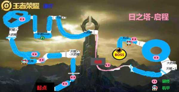 王者荣耀日之塔启程怎么通关 日之塔启程通关攻略