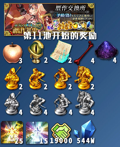 FGO赝作复刻无限池能刷哪些材料？赝作复刻无限池材料奖励一览