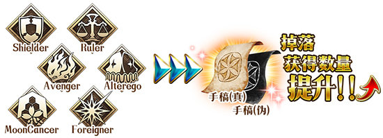 FGO赝作复刻加成英灵有哪些？活动加成从者一览