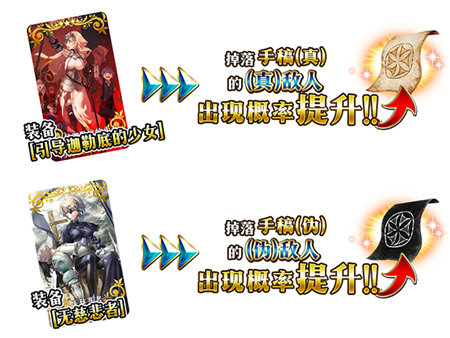 FGO赝作复刻加成礼装有哪些？赝作复刻活动加成礼装一览
