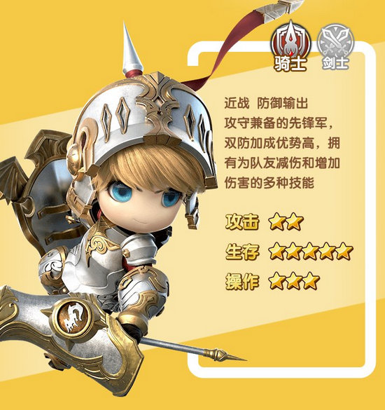 光明勇士手游职业介绍 4大职业简析