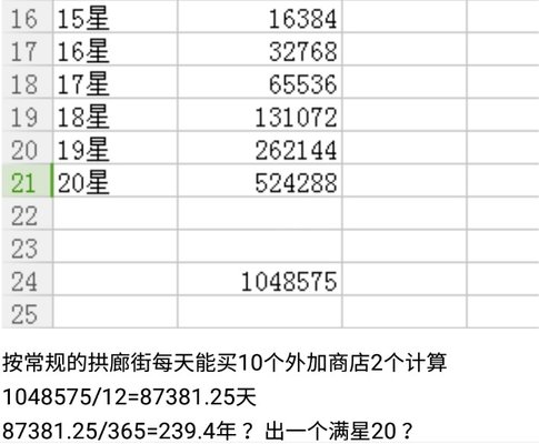 明日之后武器配件升级材料 各星级材料需求是多少?