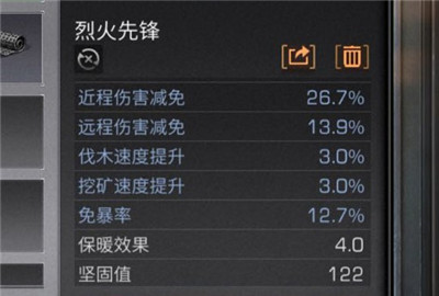 明日之后衣服保暖效果有什么用