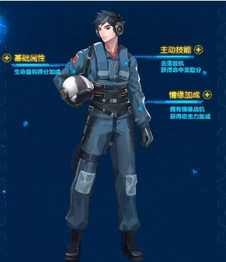 全民飞机大战副驾驶员怎么样