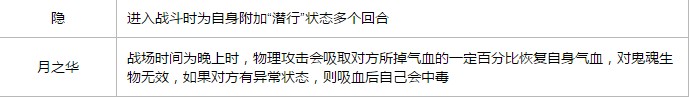 梦想世界手游鬼武者攻略 鬼武者天赋加点及玩法技能是什么?
