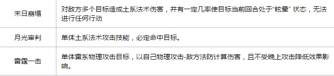 梦想世界手游巫师攻略
