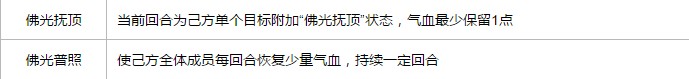 梦想世界手游武僧攻略 武僧天赋加点及技能一览