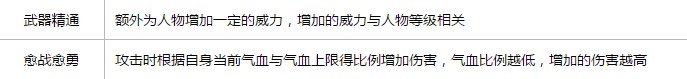 梦想世界手游战士怎么加点 战士天赋选择及技能攻略一览