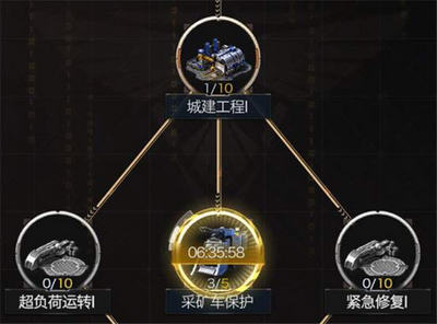 红警ol手游战争模式下战略点与科技怎么分配 战略点与科技分配推荐