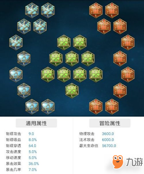 王者荣耀刺客胜率排行榜-韩信落榜阿轲第三