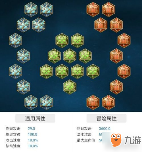 王者荣耀刺客胜率排行榜-韩信落榜阿轲第三