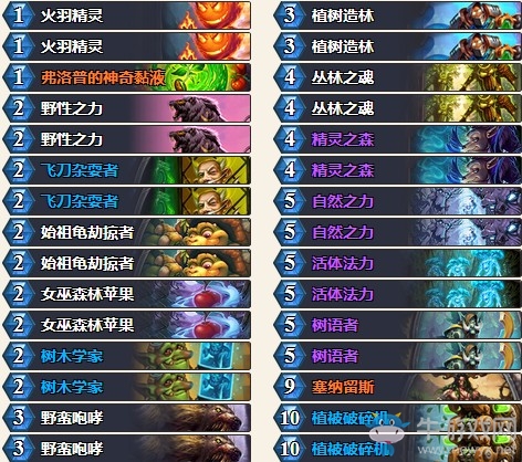 《炉石传说》拉斯塔哈的大乱斗橙法树人德卡组推荐