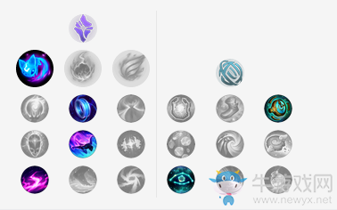 《LOL》9.4版本稻草人天赋符文加点出装攻略