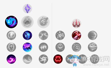《LOL》9.4版本杰斯天赋符文加点出装攻略