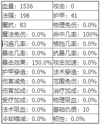《光之守望》时间法师介绍