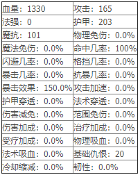 《光之守望》狂战士介绍