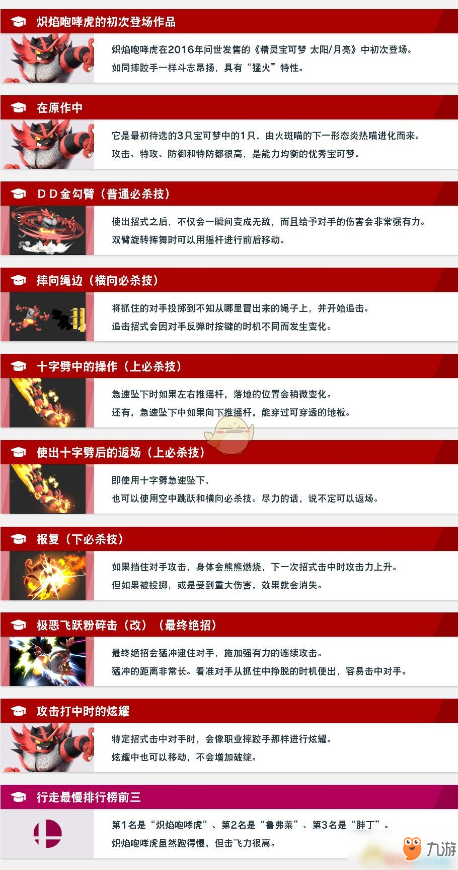 任天堂明星大乱斗特别版炽焰咆哮虎怎么使用？使用攻略