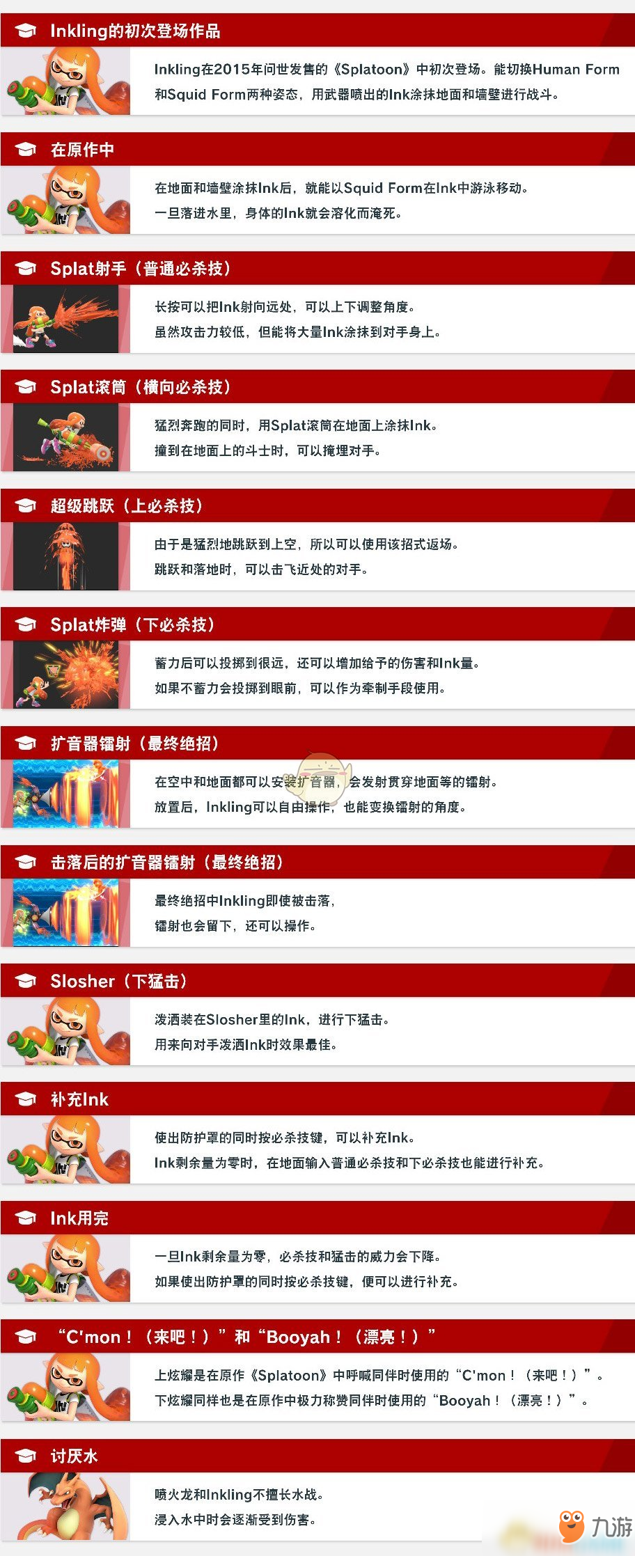 任天堂明星大乱斗特别版Inkling怎么使用 Inkling使用方法